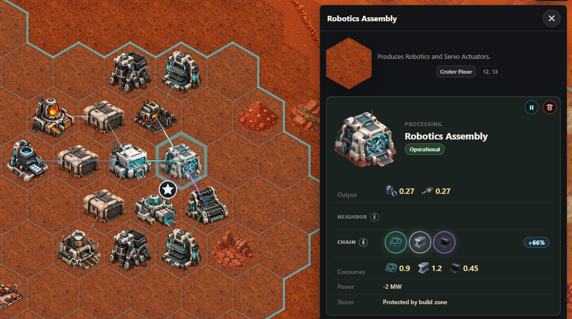 Robotics Assembly connected to nearby factories with its Neighbor and Chain bonuses shown