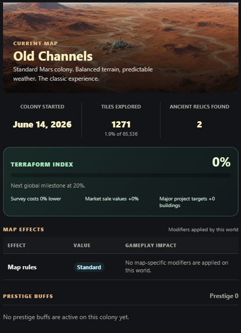 Map information screen showing a Martian colony map and its terrain rules