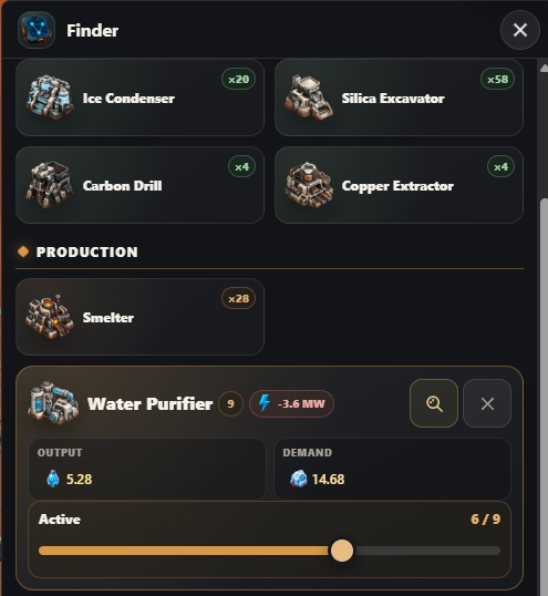 Market screen showing resource supply and sale information